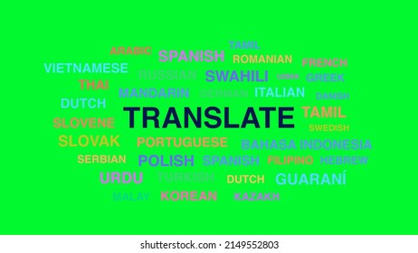 Translate Word Cloud Translate and Multi Language on Green Screen