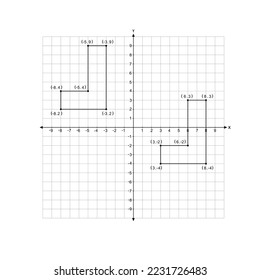 translation the cartesian coordinate plane  example and ordered pairs about moving figure from one location to another location