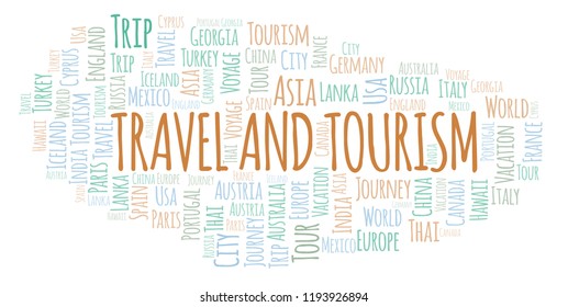 travel-tourism-word-cloud-stock-illustration-1193926894-shutterstock