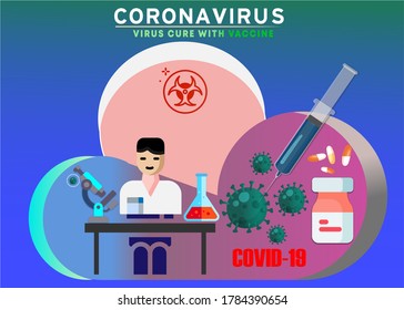 Treating COVID-19 with vaccine and stop to spreading the novel coronavirus Pandemic disease.
 - Shutterstock ID 1784390654