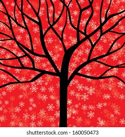 Tree branches in red background.