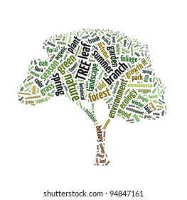 30,816 Word Cloud Tree Images, Stock Photos & Vectors | Shutterstock