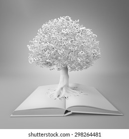 Tree Of Knowledge