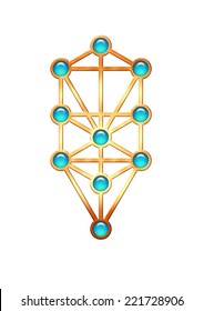 Tree Of Life, Kabbalah, Sephiroth