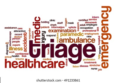 Triage Word Cloud Concept