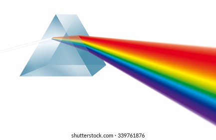 Triangular prism breaks white light ray into rainbow spectral colors. Illustration on white background.