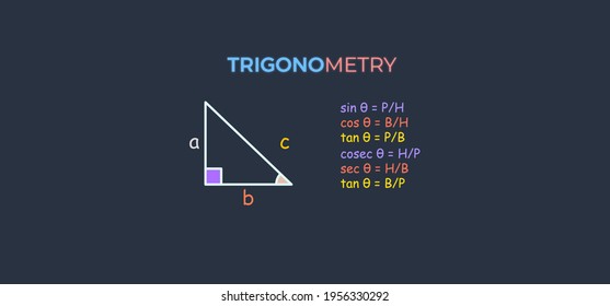 Trigonometric Images Stock Photos Vectors Shutterstock