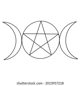 Triple Moon Goddess Pentagram Symbol