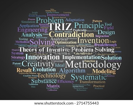 TRIZ (Theory of Inventive Problem Solving). Highlights key terms on systematic inventive problem solving, technical contradictions, and tools for creative engineering solutions.