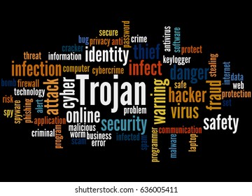 Trojan Word Cloud Concept On Black Stock Illustration 636005411 ...