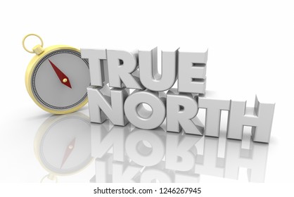 True North Compass Direction Words 3d Illustration