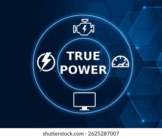 true power tech concept.The actual power consumed by a system, factoring in efficiency and losses.