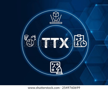 TTX acronym. A Tabletop Exercise (TTX) simulates a disaster scenario to evaluate response strategies and planning.