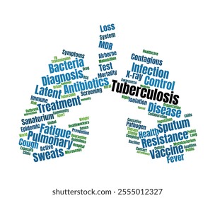 Tuberculosis Word Cloud. Composition of Words Related to Tuberculosis, Disease, and Healthcare Terminology. Essential for Medical and Healthcare Professionals. Isolated White Background. - Powered by Shutterstock