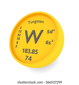 Tungsten Chemical Element Sign