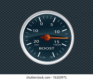 Turbo Boost Gage