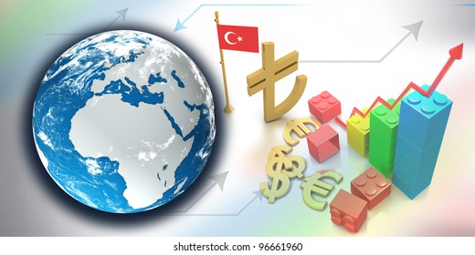 Turkish Lira New Symbol