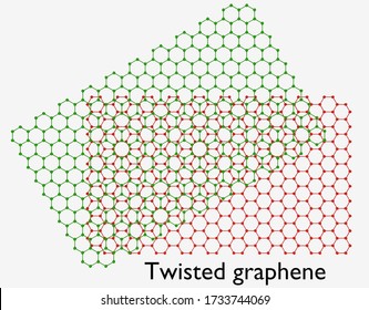 Twisted Grapene 3d Illustration. Two Layers Of Flat Sheet Of Carbon Atoms Form A Honeycomb Lattice. 