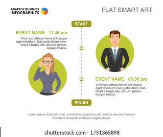 Two appointments process chart slide template. Business data. Timing, schedule, design. Creative concept for infographic, project. Can be used for topics like strategy, planning, management.