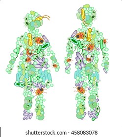 Two Human Figures And Their Microbiome