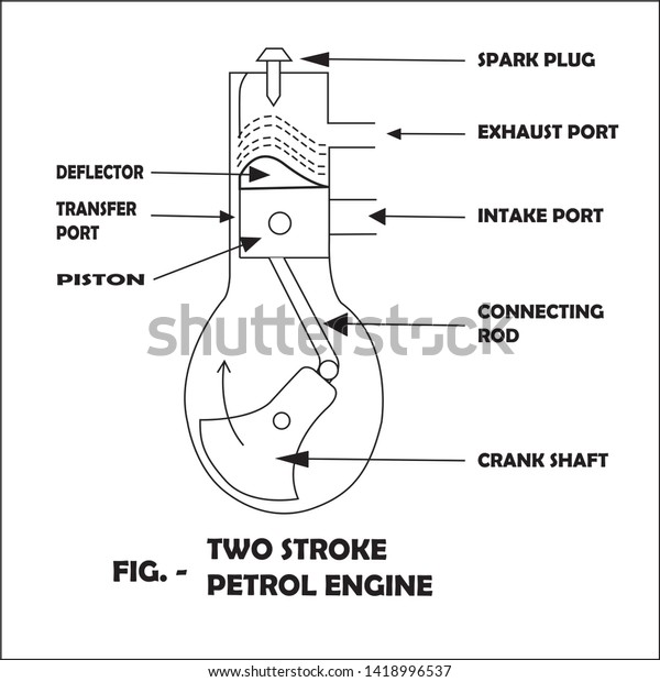 2 stroke petrol engine