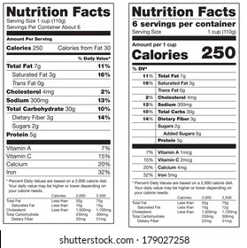 Two versions of a nutrition Facts label, the old and new version.