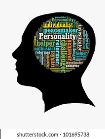 Type Of Personality In Word Collage