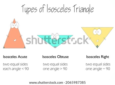 types of isosceles triangle - geometry shapes for kids