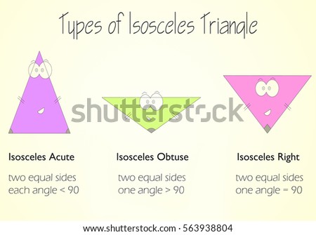 types of isosceles triangle - geometry shapes for kids