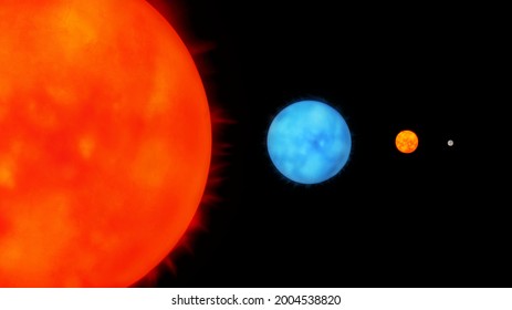 Types Of Star. Red Supergiant Star, A Blue Star, A Sun-like Star, And A Red Dwarf On A Black Background 3d Illustration. 