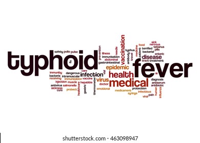 Typhoid Fever Word Cloud