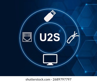 U2S acronym. USB to Serial adapter enables serial communication via a USB interface.