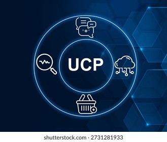 ucp acronym. The Universal Commerce Protocol (UCP) is an open source standard that enables seamless commerce between AI agents, consumer surfaces and business systems.