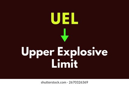 UEL Meaning, Upper Explosive Limit