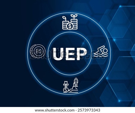 UEP acronym. UEP Unitized Endowment Pool concept. A pool of assets in an investment fund, typically for non-profit institutions, where units represent a portion of the funds.
