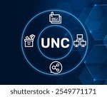 UNC acronym. The Universal Naming Convention (UNC) is a standard for naming resources shared by computers on a network.