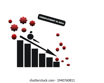 Unemployment In India. Indian Economic Crisis In Corona Pandemic, GDP Growth Downfall, Slow Down, Economic Crisis, Unemployment, Rupee Downfall Illustration, Loss, Rupee Currency, India