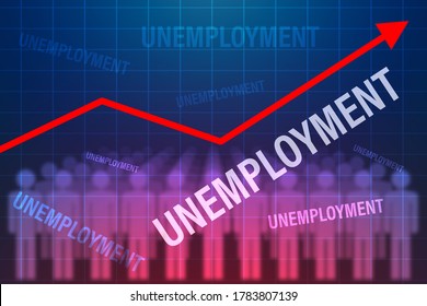 Unemployment Infographic. Line Next To The Word Unemployment Points Up. Infographics Show Rising Unemployment. Infographics Symbolize Layoffs. Staff Cuts. Problems In  Labor Market. Growing Schedule