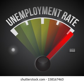 Unemployment Rate Level Illustration Design Graphic Guide