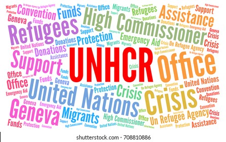 UNHCR, United Nations High Commissioner For Refugees Word Cloud 