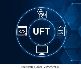 Unified Functional Testing automates software testing processes.