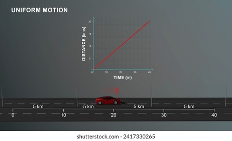 Uniform motion graph physics experiment 3d illustration