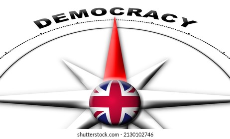 United Kingdom Globe Sphere Flag And Compass Concept Democracy Titles – 3D Illustration