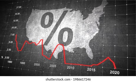 United States Interest rates effect on stock market and global economic inflation and deflation economic indicators - Illustration Rendering
