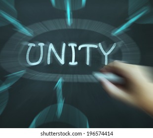 Unity Diagram Meaning Working As Team And Cooperation