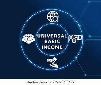 universal basic income tech concept.A social security program in which all citizens receive a regular, unconditional payment from the government, designed to reduce poverty and inequality.