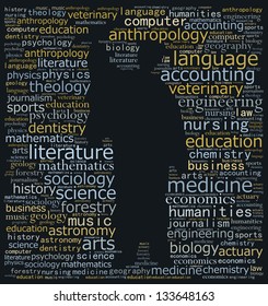 University education in text graphics