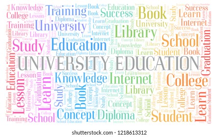 University Education Word Cloud Stock Illustration 1218613312 ...