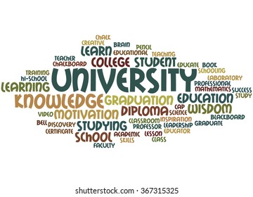 University Word Cloud Concept On White Stock Illustration 367315325 ...