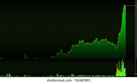 Uptrend. Financial, Rising, Economic Rally.stock Chart High